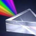 Water Prism
